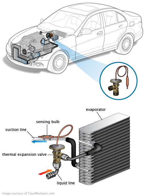 See B3519 repair manual